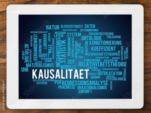 Canvastavla Kausalität