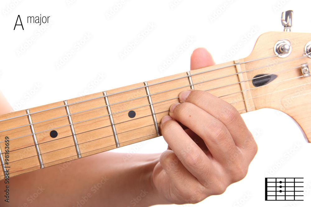 Obraz premium A major guitar chord tutorial