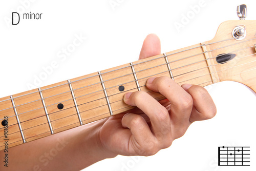 D minor guitar chord tutorial photo