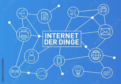 Internet der Dinge / Digitalisierung