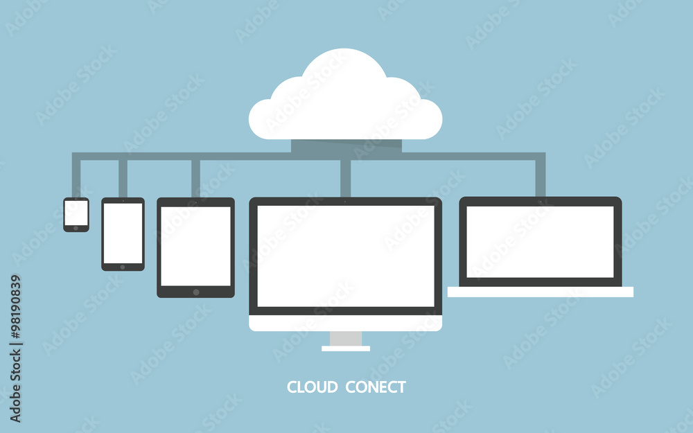 Cloud service and mobile devices, Process of upload and download Cloud service and mobile devices, Process of upload and download
