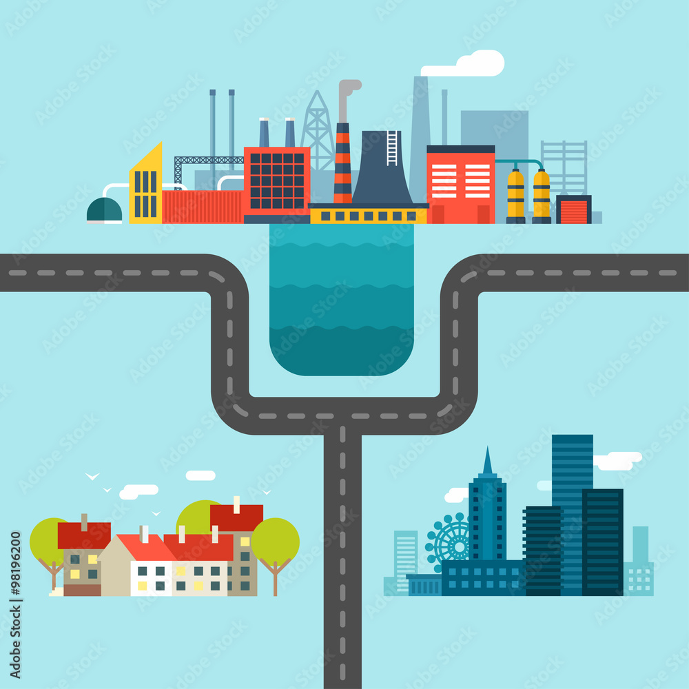 Urban, Village and Factory Landscapes Connected with One Road. Vector Flat Style Illustration