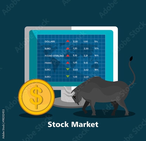 Financial market and investments