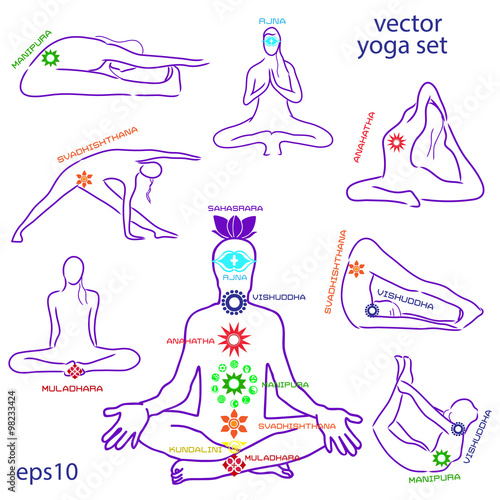 Influence of asanas for chakras