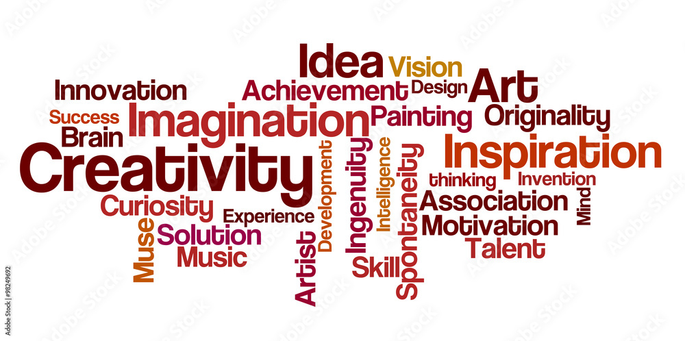 Word Cloud - Creativity Word Cloud - Creativity