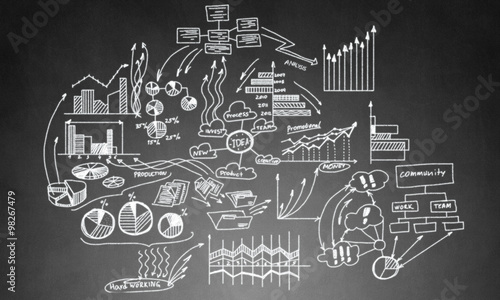 Business strategy planning