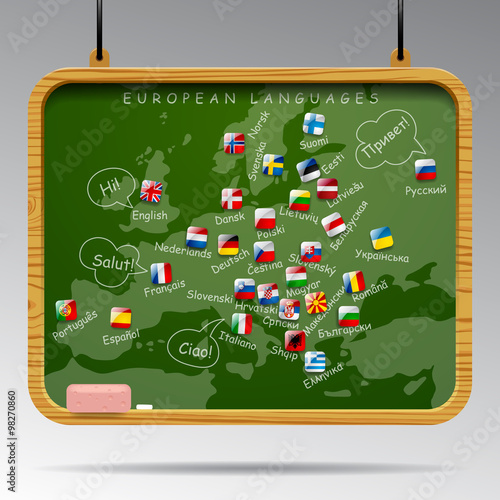 Blackboard of European languages