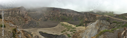 Mount Aso Crater
Kumamoto, Japan