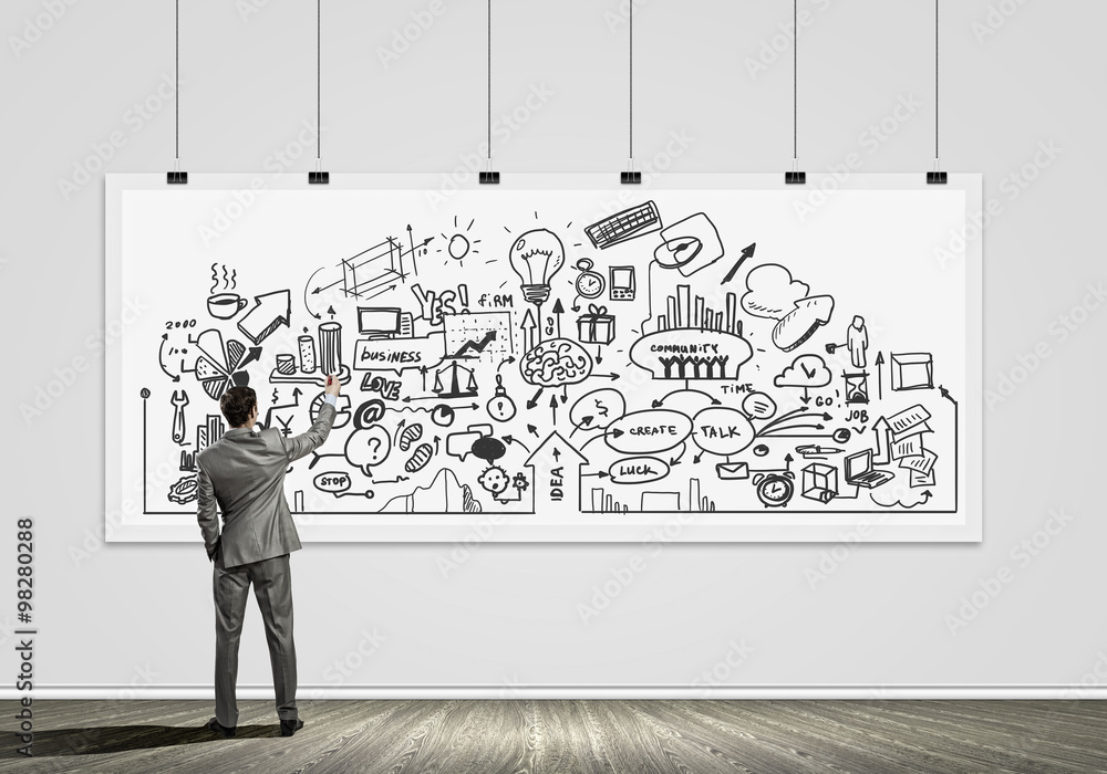 Presenting business strategy Presenting business strategy