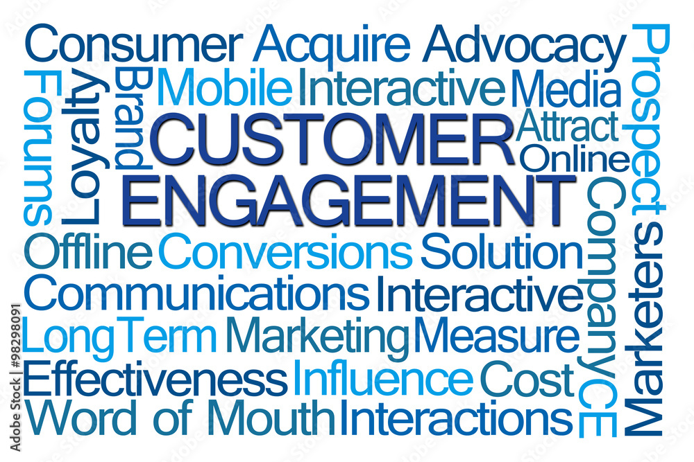 Customer Engagement Word Cloud