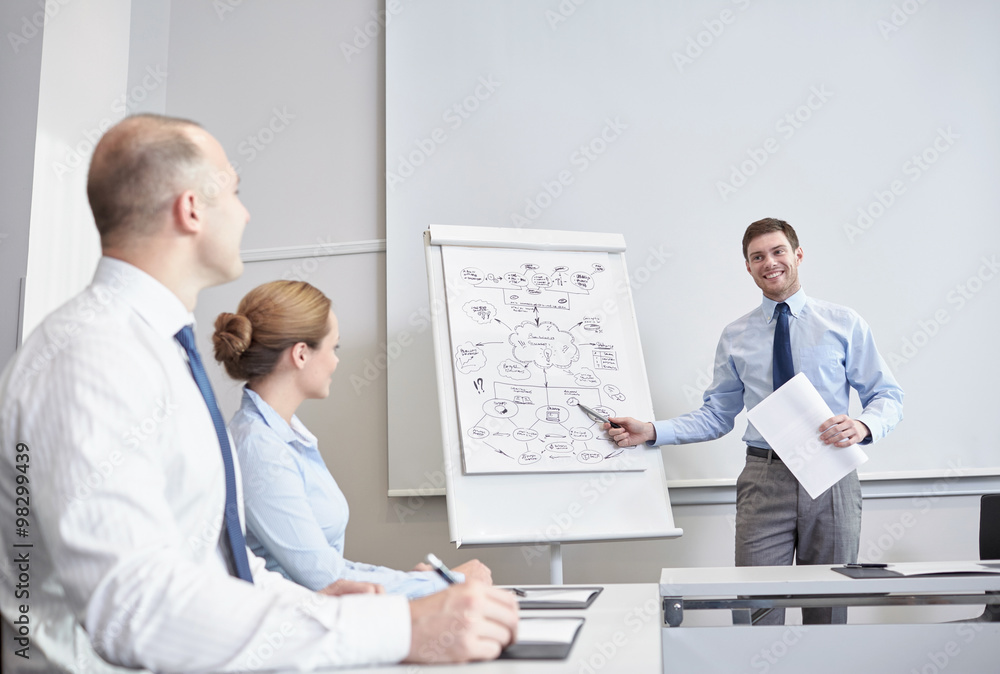 Obraz premium group of smiling businesspeople meeting in office