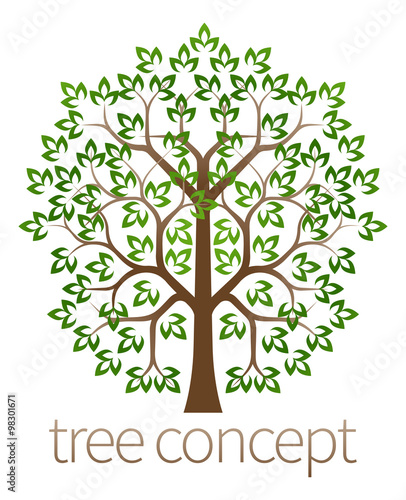 Tree concept