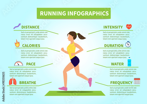 run infographics