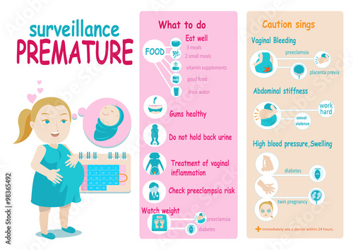 Surveillance Premature Info graphic.vector illustration