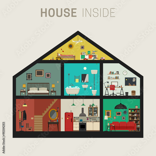House inside interior.