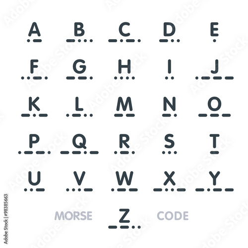 Morse code, alphabet photo