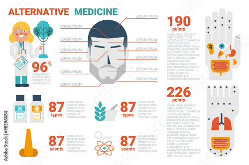 Alternative Medicine Concept