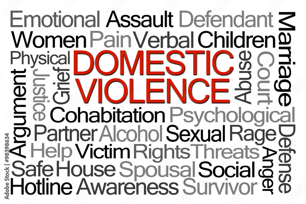 Domestic Violence Word Cloud