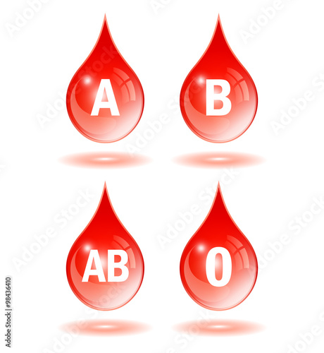 Blood group icons