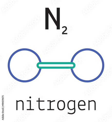 N2 nitrogen molecule