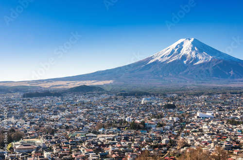 富士山と富士吉田の町並み