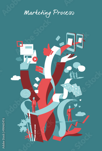 Processo social media marketing