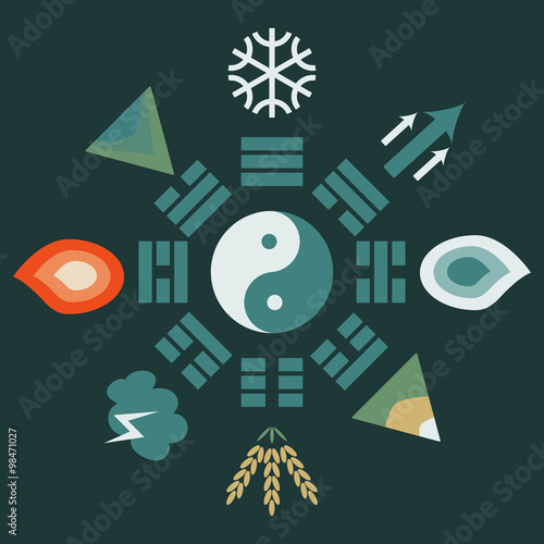Bagua scheme with trigrams