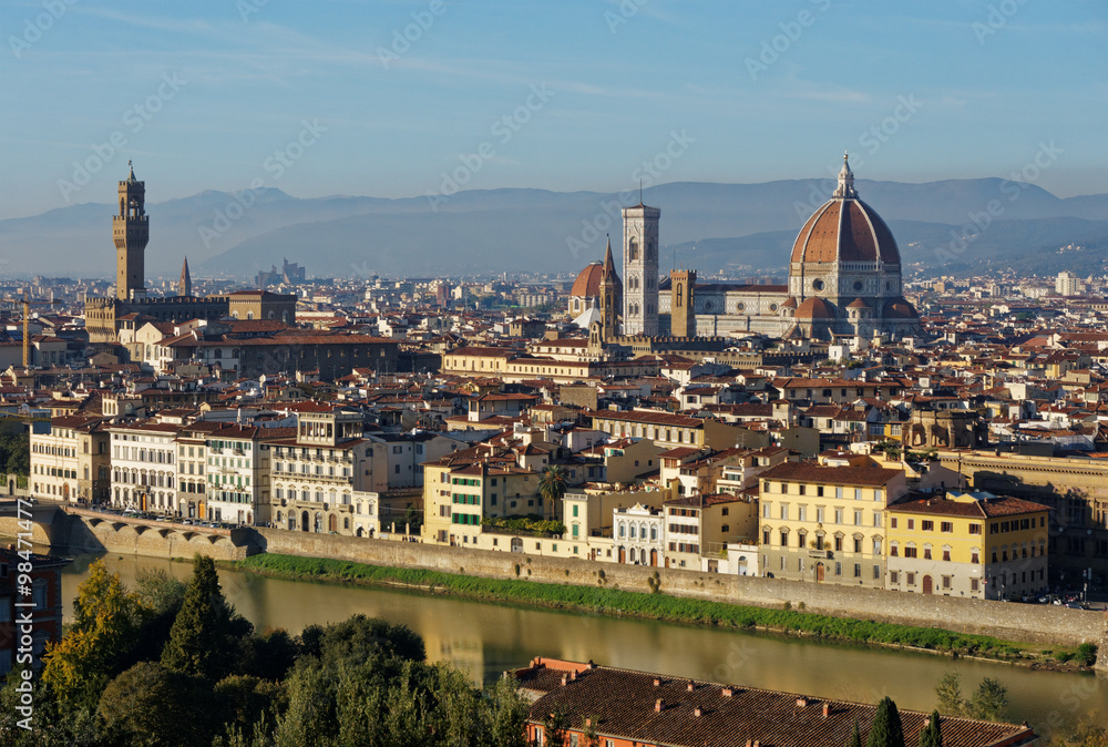 Classic view of Florence, sunset shot