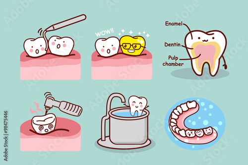 cartoon tooth with dental equipment