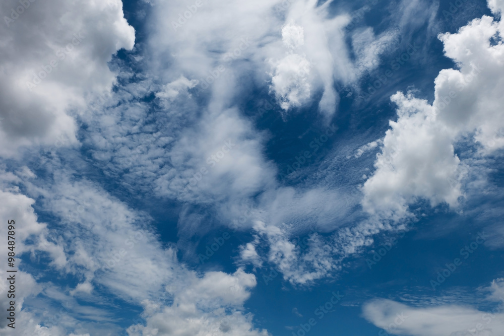 clouds and blue sky weather background clouds and blue sky weather background
