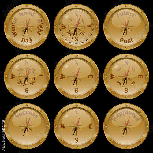 Set of golden compasses on black background, including conceptual compasses: "moral compass" (good or evil, right or wrong), future or past, success, and happiness.
