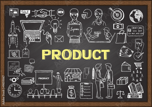 business doodles about product on chalkboard.