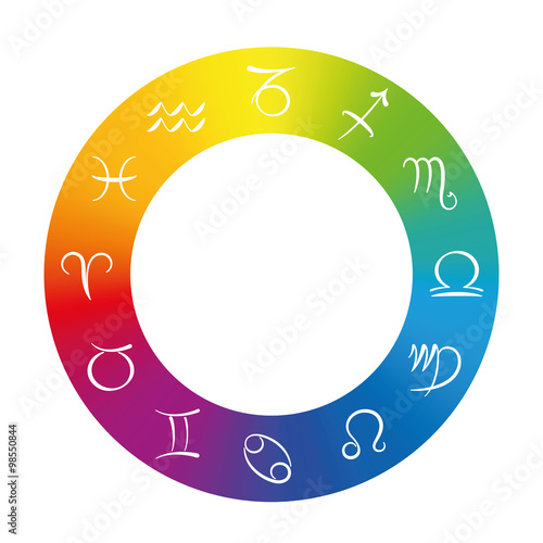 Radix - Astrology symbols in a rainbow gradient color ring. Isolated vector illustration on white background.