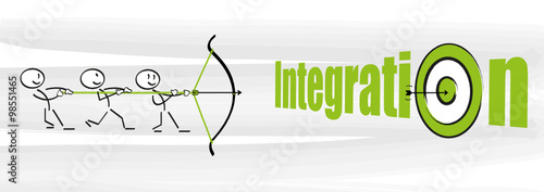 integration