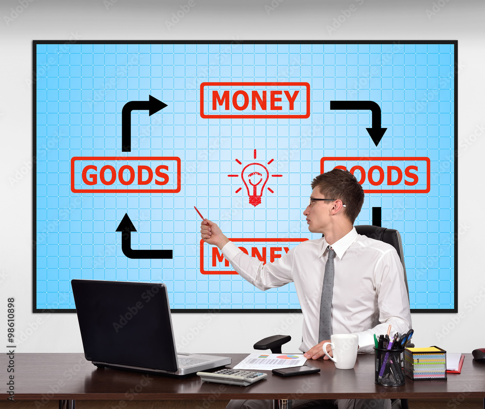 goods and money scheme goods and money scheme
