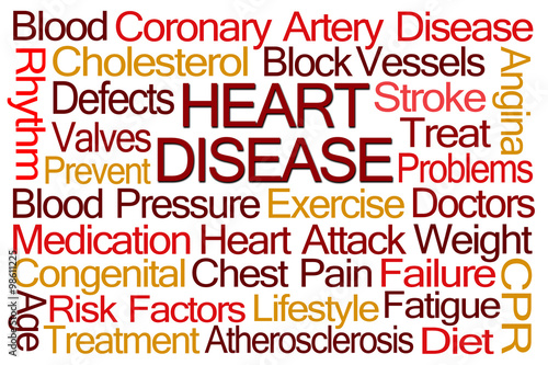 Heart Disease Word Cloud