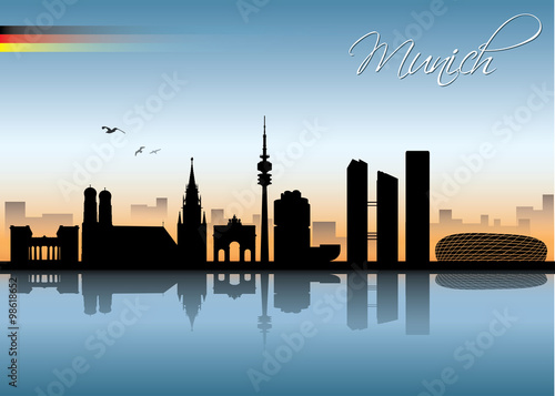 Munich skyline