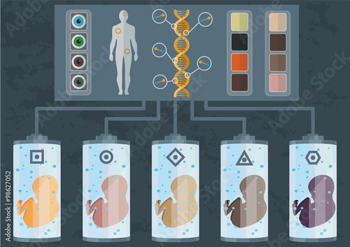 Genetic manipulations and cloning