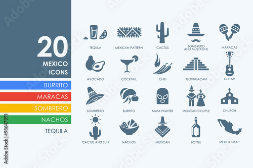 Set of Mexico icons photo
