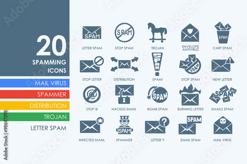 Set of spamming icons