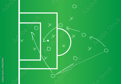 Soccer or football game strategy plan