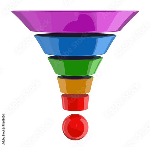 3d Cone 