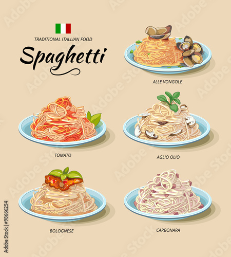 Spaghetti or pasta dishes vector set in cartoon style