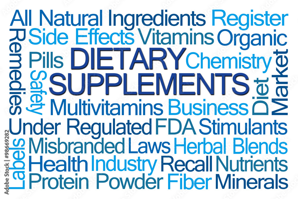 Dietary Supplements Word Cloud Dietary Supplements Word Cloud