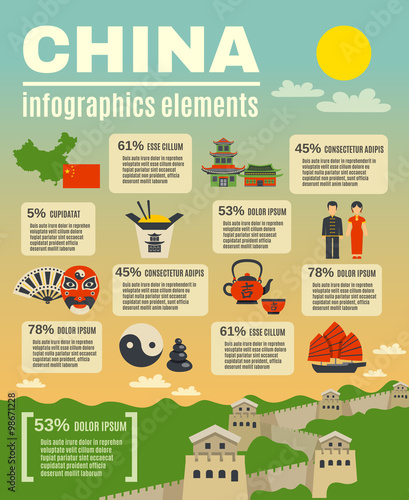 Infographic Presentation  Poster On Chinese  Culture