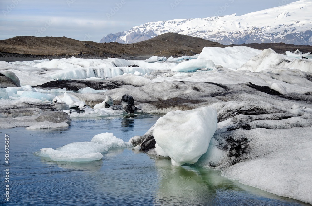 Island-Südküste
Gletscherlagune
Jökulsarlon
Island-Südküste
Gletscherlagune
Jökulsarlon