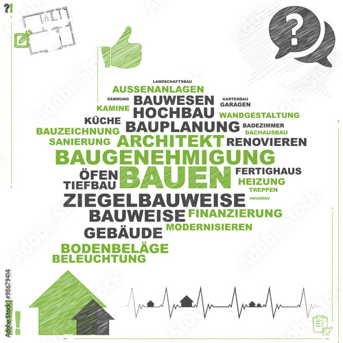 Bauen | Word Cloud