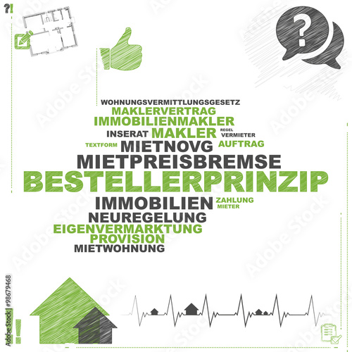 Bestellerprinzip | Word Cloud