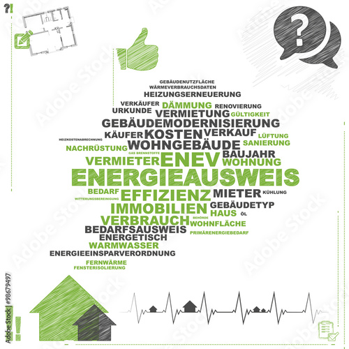 Energieausweis | Word Cloud