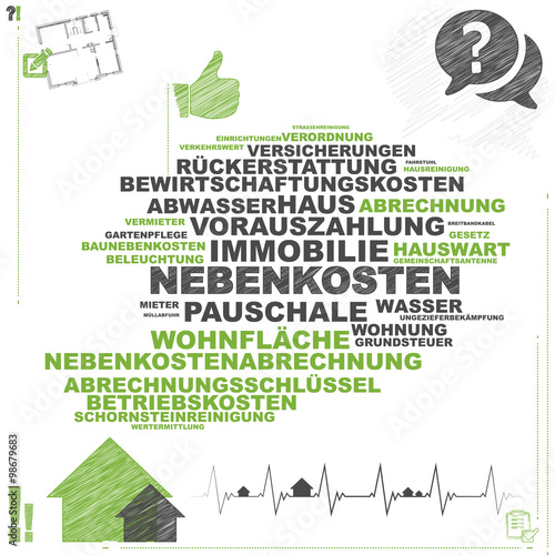 Nebenkosten | Word Cloud